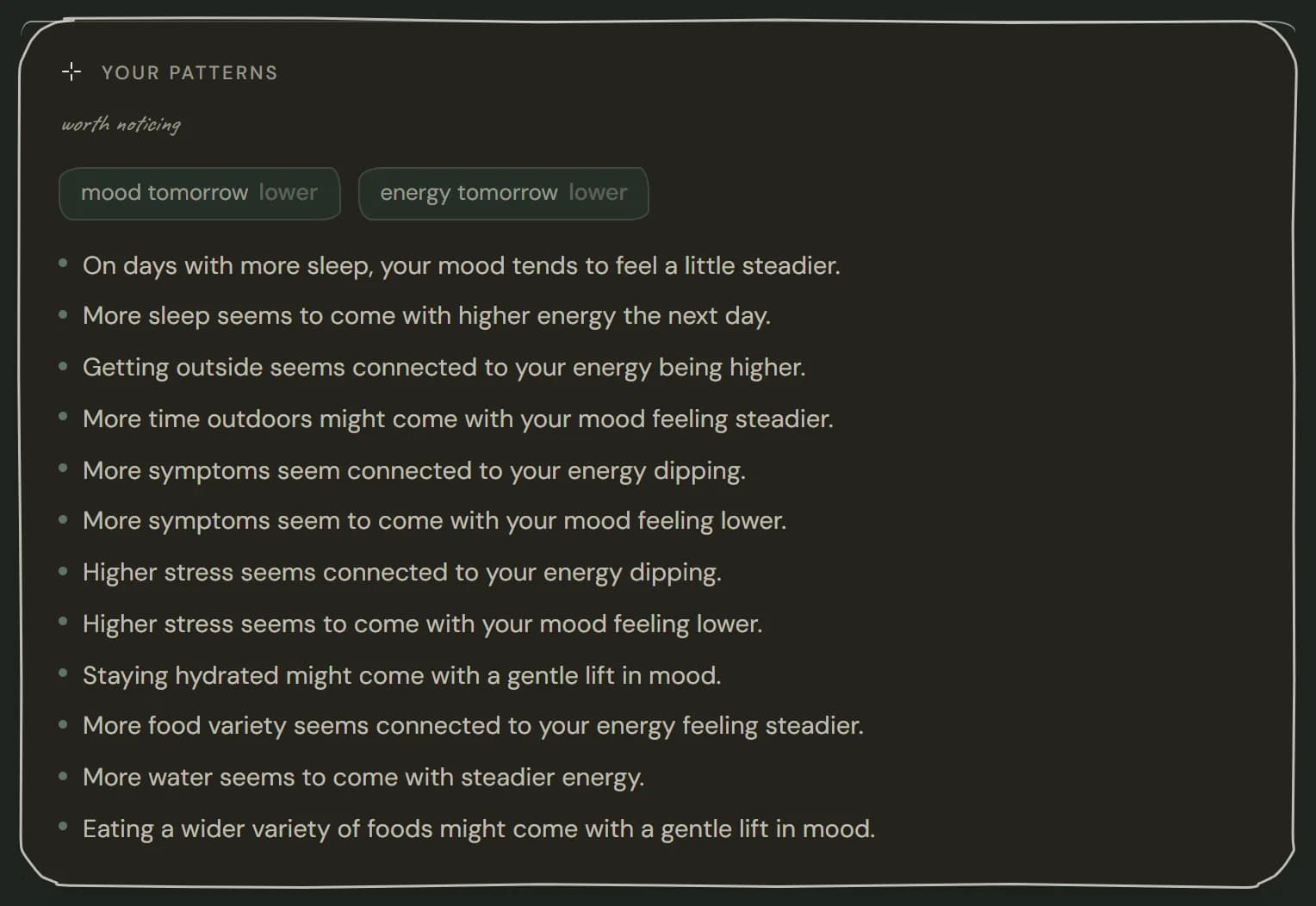The Your patterns card: next-day mood and energy predictions as plain-language chips, and a list of hedged patterns such as more sleep seems to come with higher energy the next day.